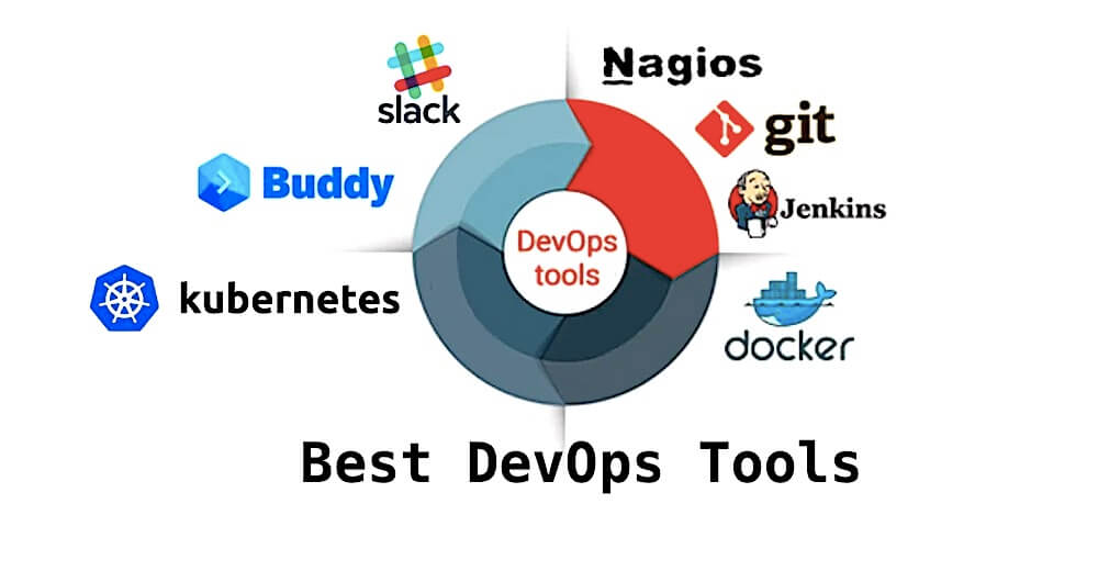 best DevOps tools 2023