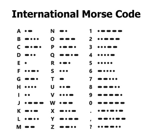 International-Morse-Code